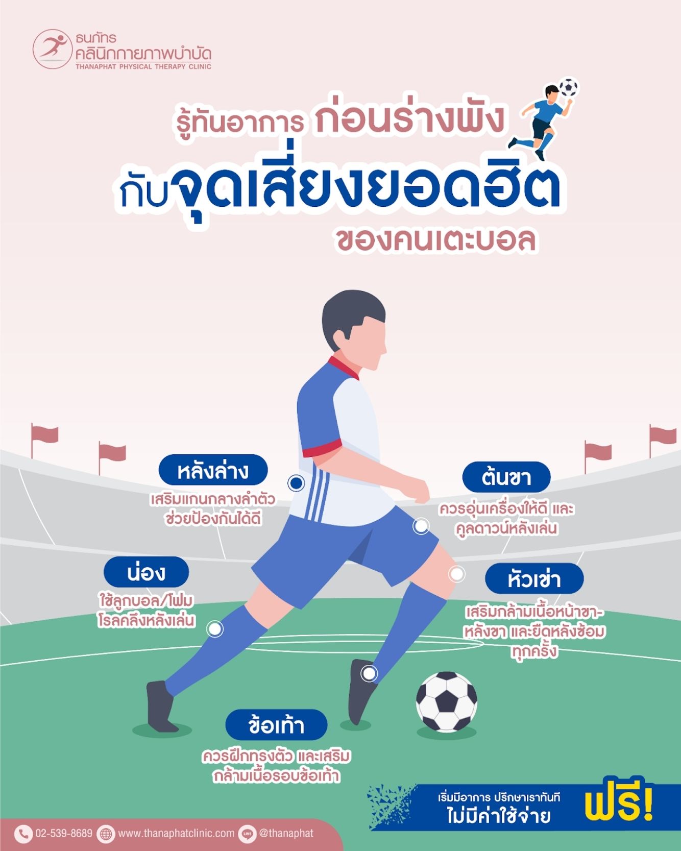 รู้ทันอาการ ก่อนร่างพัง กับจุดเสี่ยงยอดฮิต ภาพประกอบ รู้ทันอาการ ก่อนร่างพัง กับจุดเสี่ยงยอดฮิต ภาพประกอบ