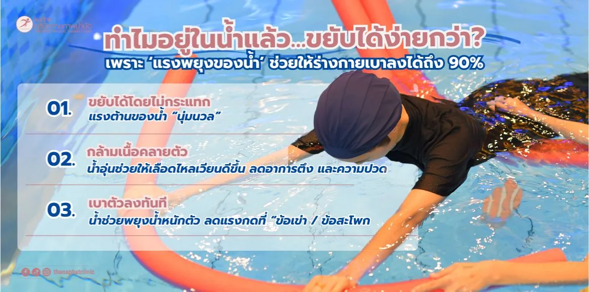 ธาราบำบัด ทำไมอย๋ในน้ำ