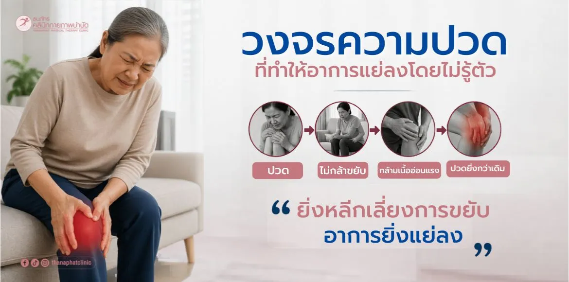 ธนภัทรคลินิก ปวดจนไม่กล้าขยับ